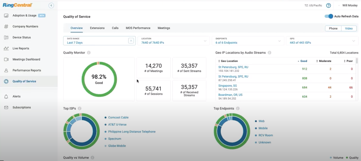 screenshot of RingCentral Video